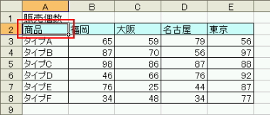 表内セルを選択