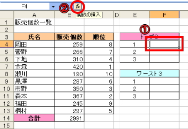 関数の挿入ダイアログボックス表示方法