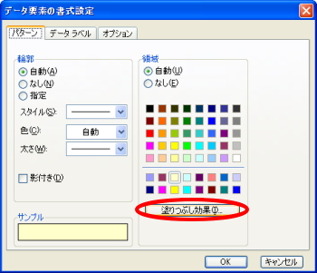 データ要素の書式設定ダイアログボックス