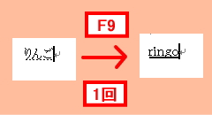 小文字全角英数