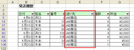 オートフィルタ使用方法