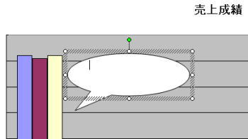 図形描画