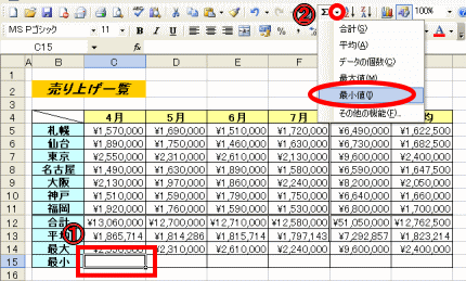 関数の挿入