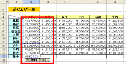 関数の挿入