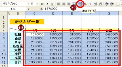 通貨スタイル