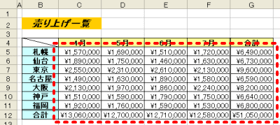 通貨スタイル