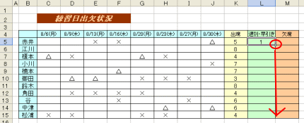 オートフィル機能