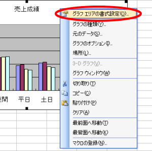 グラフエリアの書式設定ダイアログボックス表示方法