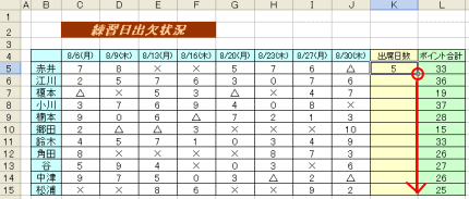 オートフィル機能