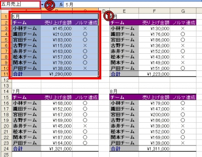 名前をつける方法