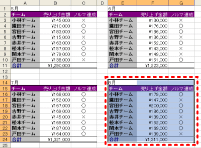 表選択