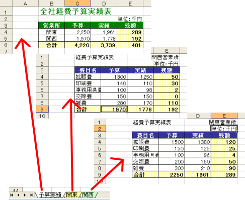 複数シートにデータ