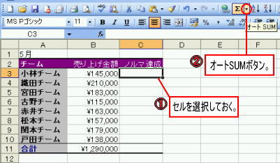 オートSUM挿入