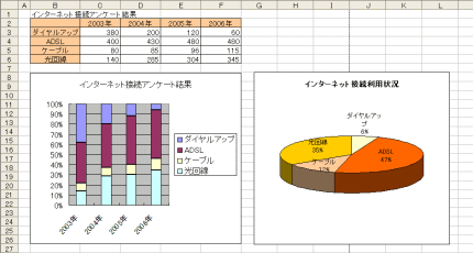 ワークシート