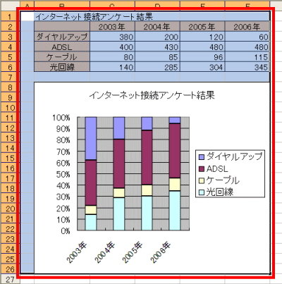 範囲選択