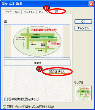 塗りつぶし効果設定ダイアログボックス