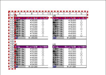 行・列番号を含めて印刷