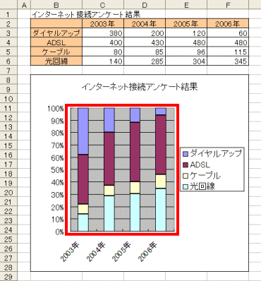 グラフ配色初期設定