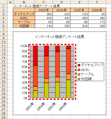 配色変更完了