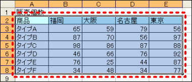 範囲選択完了