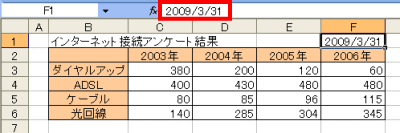 日付入力完了