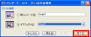 グラフウィザードダイアログボックス表示