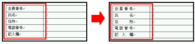 均等割り付け前→後