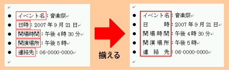 均等割り付け前→後