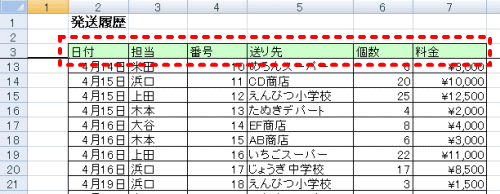 ウィンドウ枠固定の完了