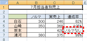 関数の挿入ダイアログボックス表示