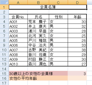 会員名簿